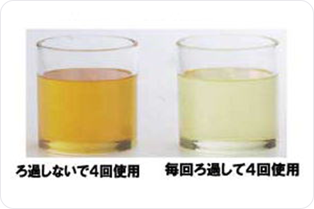油ろ過ポット